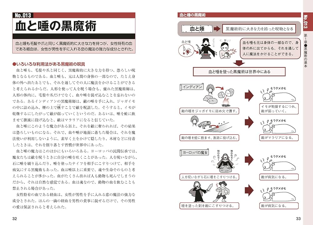 図解 フロンティア (F-Files No.042) Amazon.co.jp: 図解 フロンティア (F-Files No.042) : 高平 鳴海